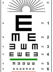 EYE CHART FEATURES